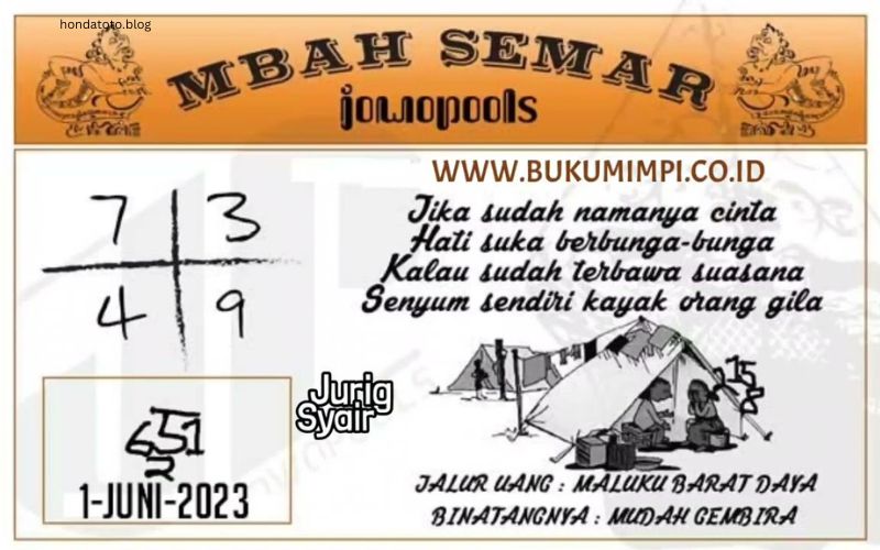 Mbah Semar Sdy Hari Ini